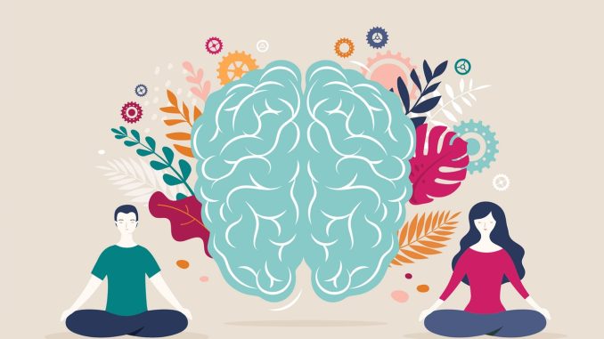 Mindfulness Mindfulness